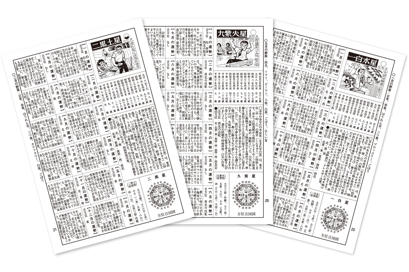 自分の1年間の運勢を知りたい
