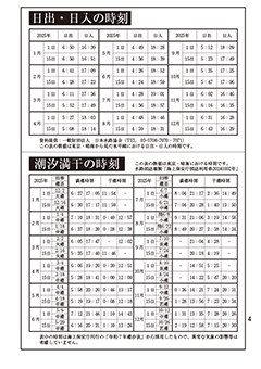 潮汐満干の時刻